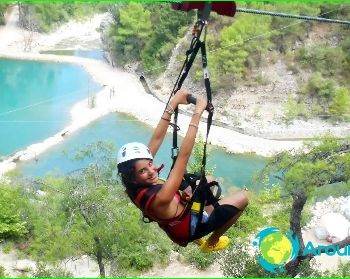 attractions-in-Kemer-photo-fun parks