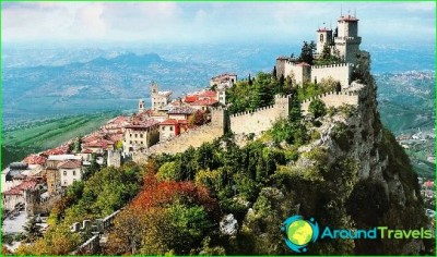 price-to-San Marino-products, souvenirs, transportation
