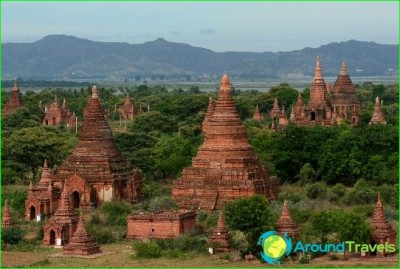 price-to-Myanmar-products, souvenirs, transport, as