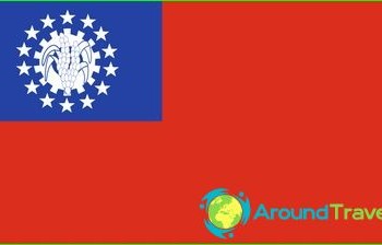 Myanmar flag-photo-story-value-colors