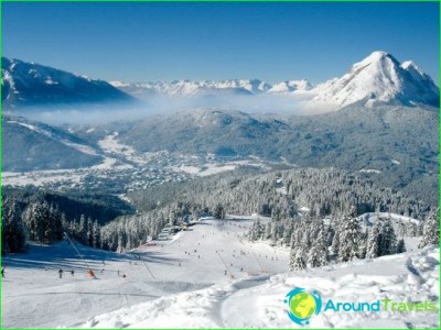 vacation-in-Andorra-in-December-price-and-weather-where