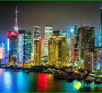 Sight-site-Shanghai-list of best-inspection