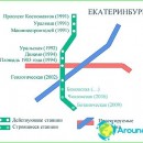 Metro-Ekaterinburg-circuit-description-photo card