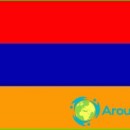 Armenia flag-photo-story-value-colors