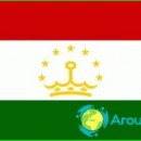 Tajikistan flag-photo-story-value-colors