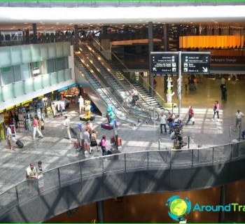 Airport in Zurich-diagram-like photo-get-up