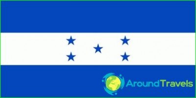 Honduras flag-photo-story-value-colors