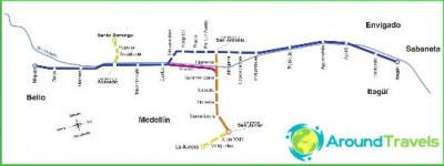Subway Medellin-circuit-description-photo-map-metro