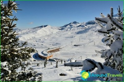 ski resorts, Azerbaijan and image reviews