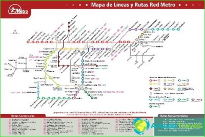 Metro Caracas-circuit-description-photo-map-metro