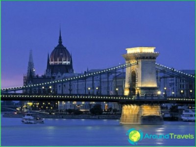 excursions-in-budapest-sightseeing-tour-on