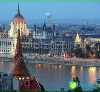 self-in-budapest-trip routes