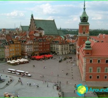 price-to-Warsaw-products, souvenirs, transport, as