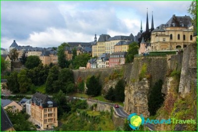price-to-Luxembourg products, souvenirs, transportation