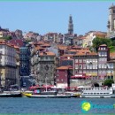 price-to-Portugal-products, souvenirs, transportation