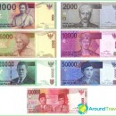 currency-in-Indonesia-exchange-import-money-any currency