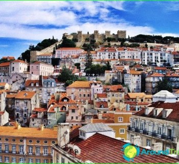the capital of Portugal-card-photo-kind-in capital