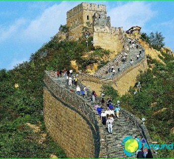 tours-in-beijing-china-vacation-in-Beijing-photo tour