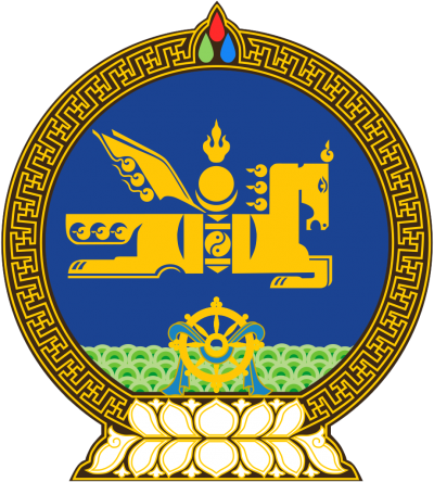 Mongolia-coat of arms photo-value-description