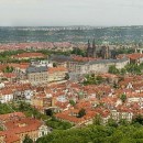 areas-Prague-title-description-photo-districts of Prague