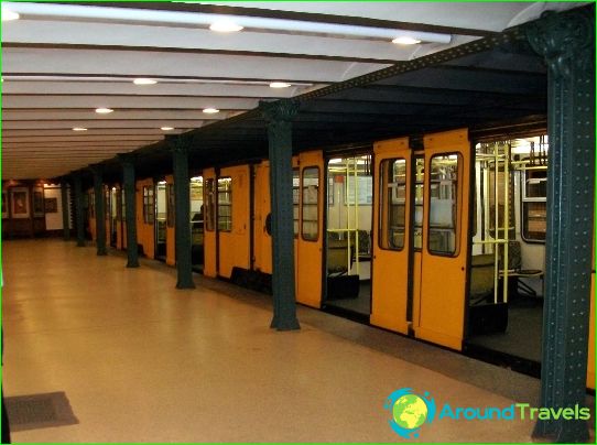 Milan Metro: map, photos, description