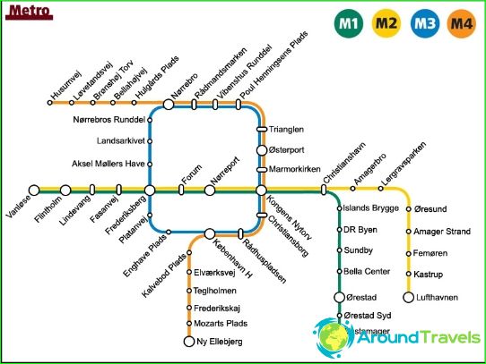 Copenhagen Metro Diagram Description Photos Map Of Metro Copenhagen