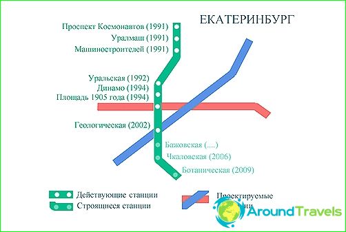 Индивидуалки Екатеринбурга Жд Вокзал