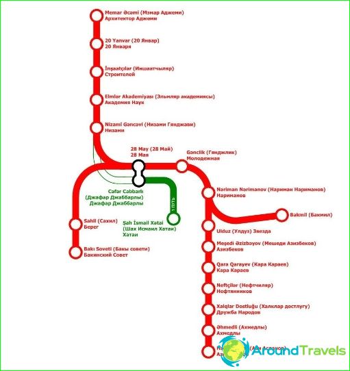 Baku Metro: map, description, photos
