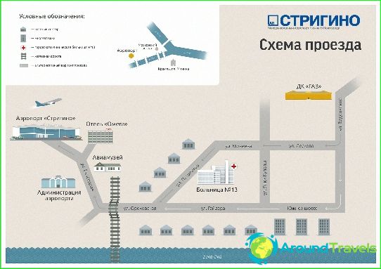 Airport Nizhny Novgorod