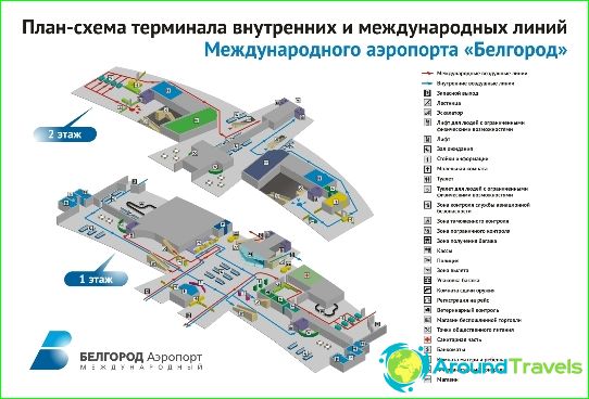 Airport Belgorod