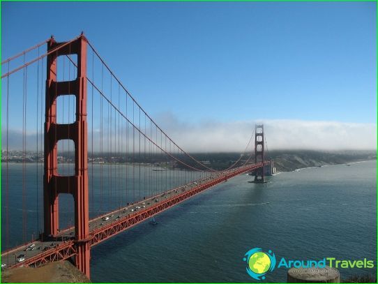 What to do in San Francisco?