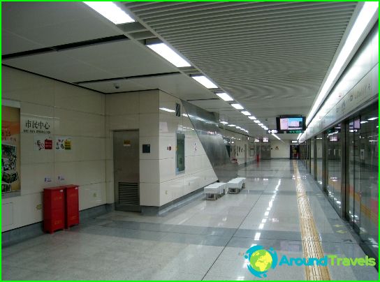 Tianjin Metro map