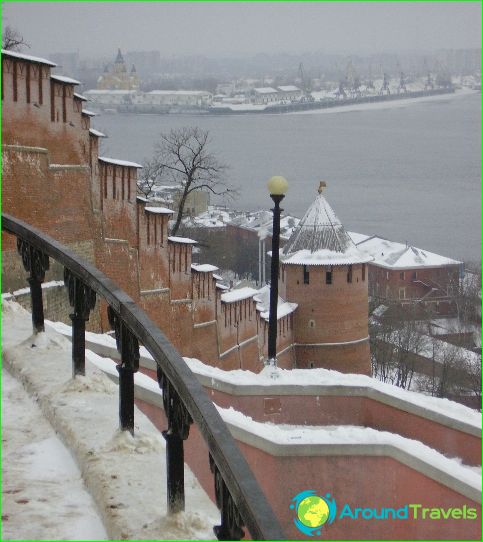 Excursions in Nizhny Novgorod