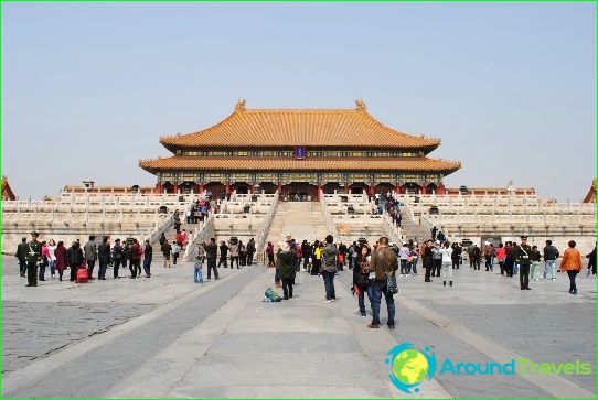 Beijing Tourism