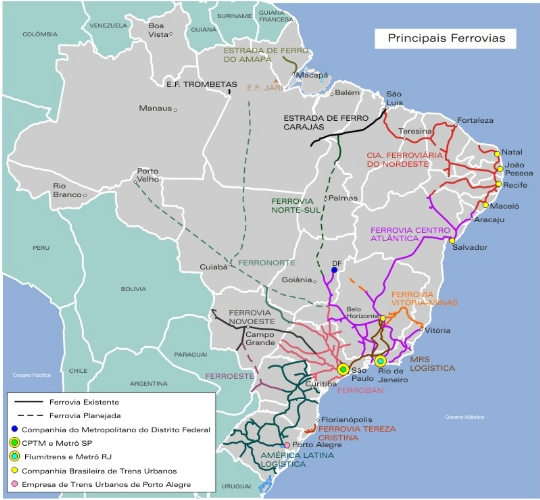 Railroads Brazil