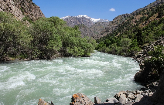 Picture: Rivers of Tajikistan The rivers of Tajikistan