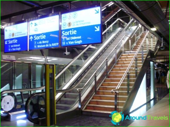 Metro Lyon: circuit, photos, description
