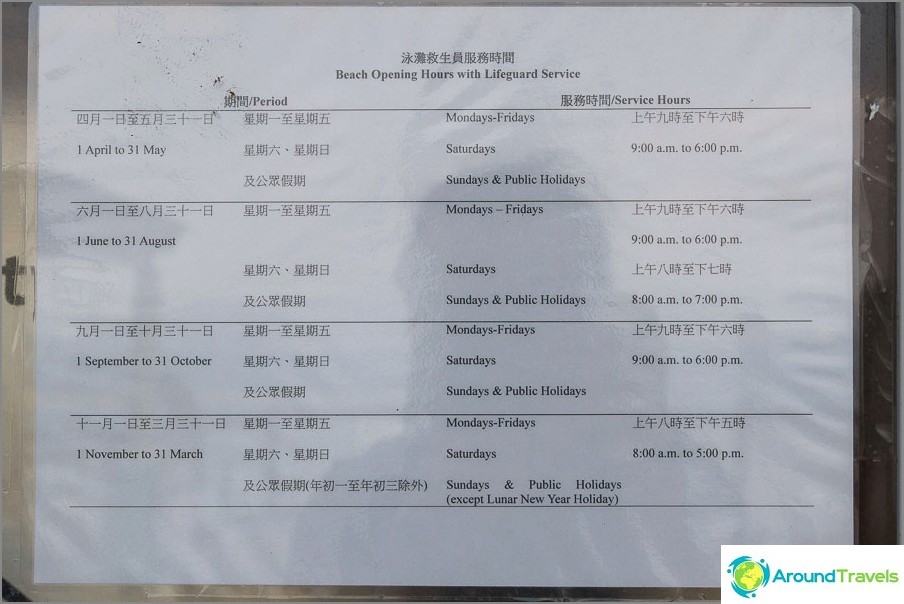 Silver Strand Beach in Hong Kong (18)