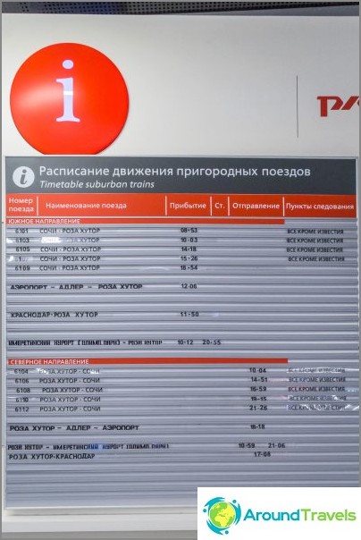 Train Swallow and railway station Rosa Khutor - timetables and description