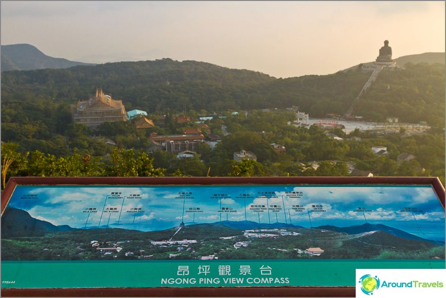 View of the whole Ngong Ping and the Big Buddha
