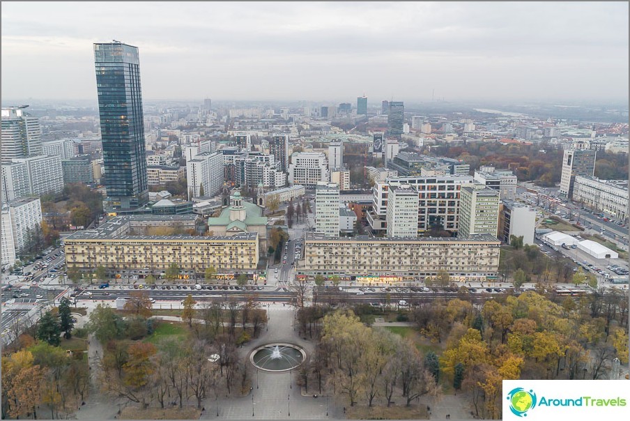Views of Warsaw
