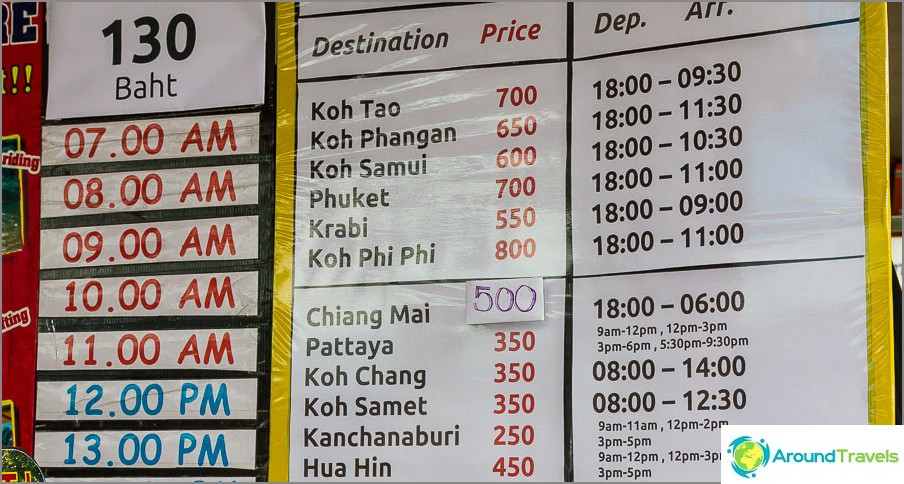 Ticket prices from Khao San