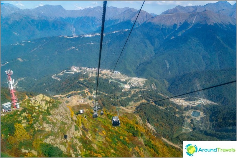 Views from the cable car Rosa Khutor