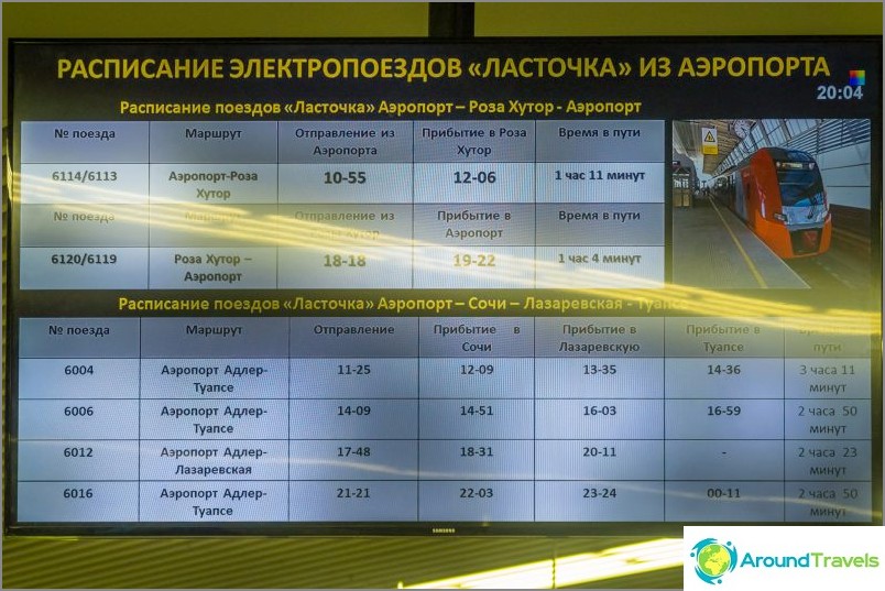 Train schedule from Sochi airport
