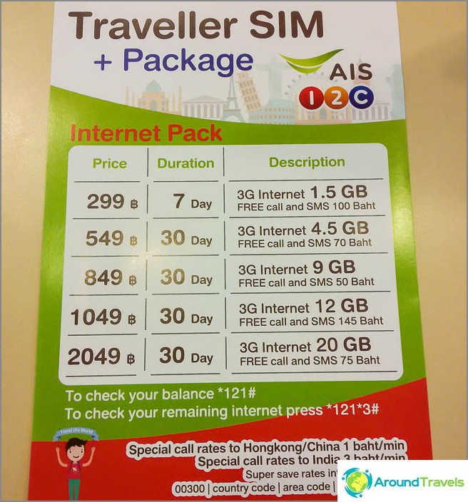 These are the AIS rates offered to me at the airport