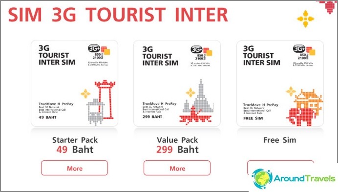 Simki 3G Tourist Inter