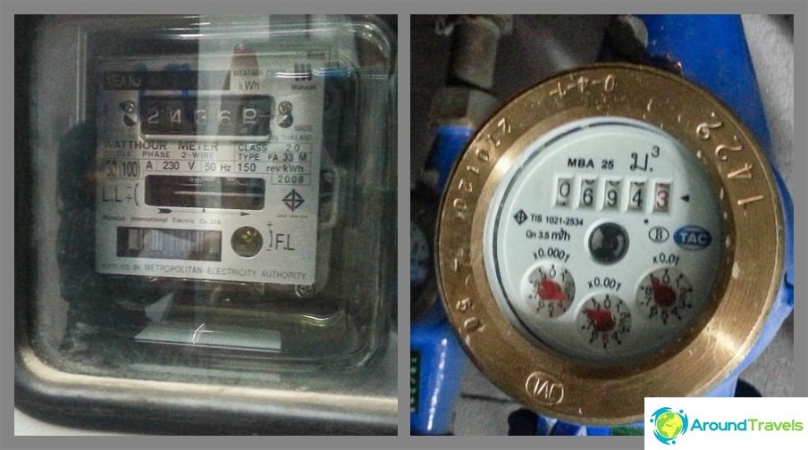 Check electricity and water meters