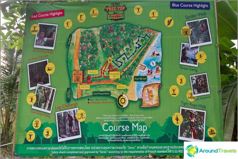 Simplified Map Tree Top Adventure Park