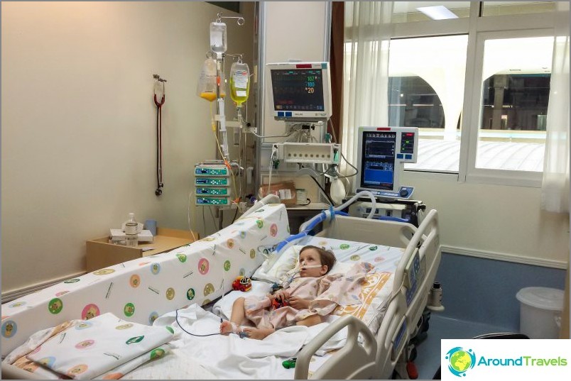 Ward in intensive care at Samitivej Hospital