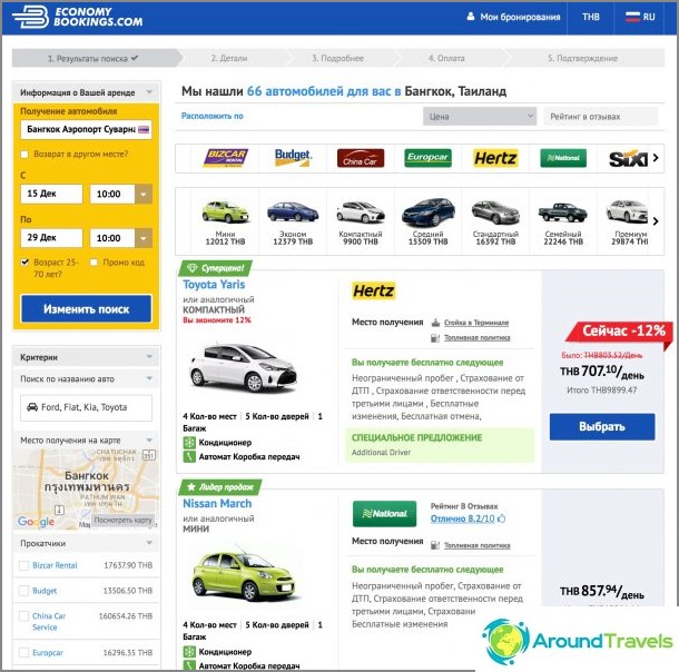 Rent a car in Thailand - insurance, documents, prices, tips